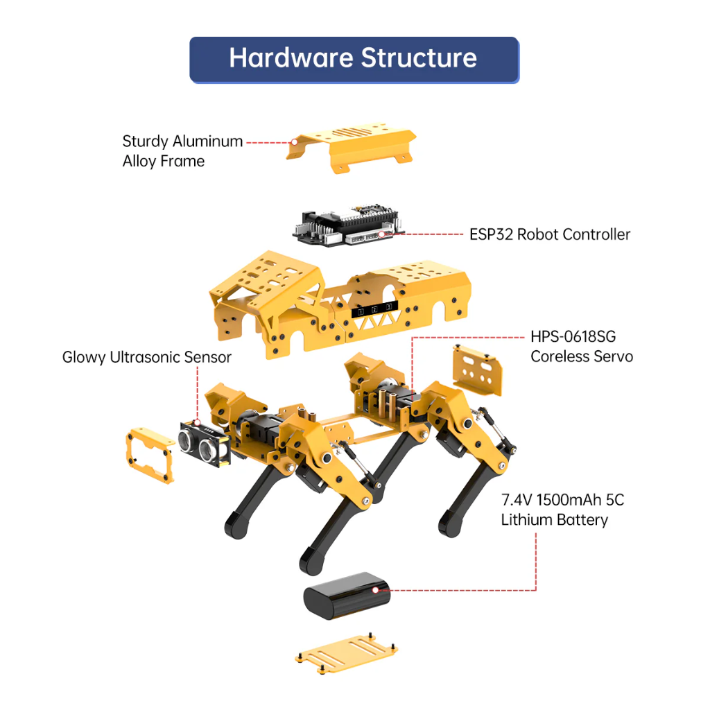 Hiwonder MechDog Pro 