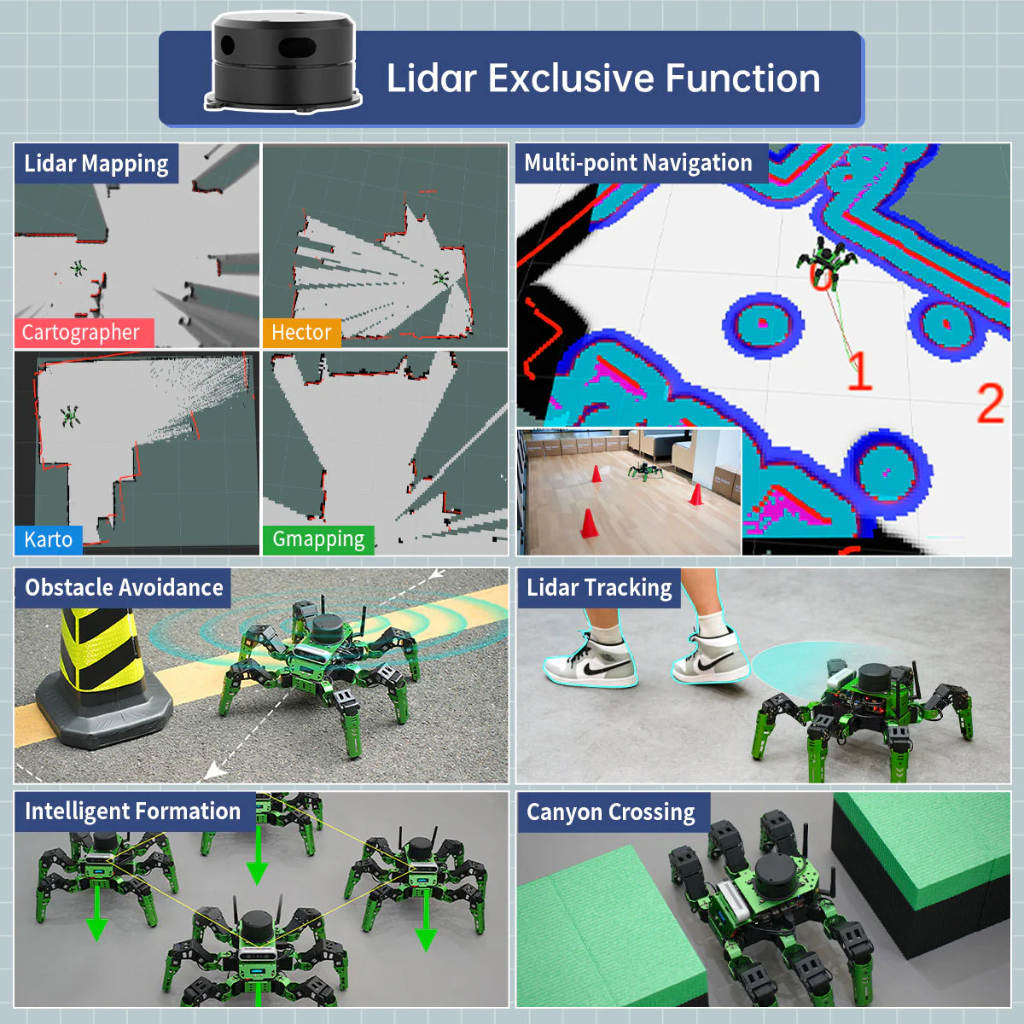 Hiwonder JetHexa Robot | Nvidia Jetson Nano 4GB