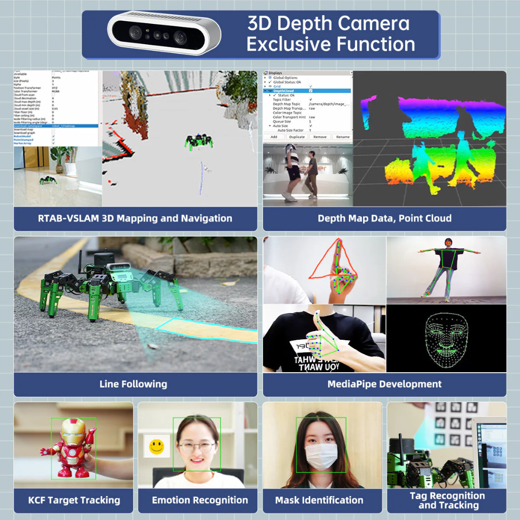 Hiwonder JetHexa Robot | Nvidia Jetson Nano 4GB