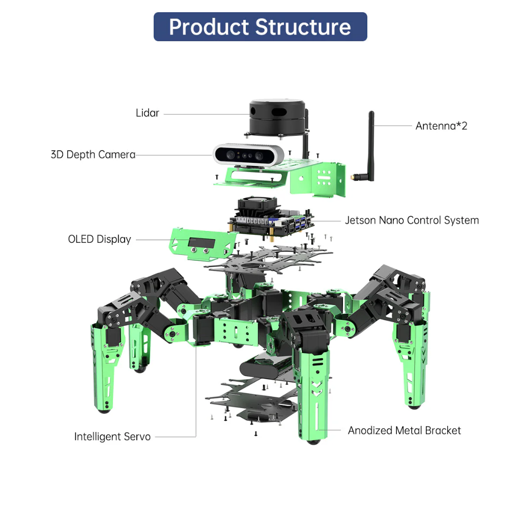 Hiwonder JetHexa Robot | Nvidia Jetson Nano 4GB