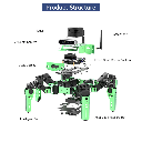 Hiwonder JetHexa Robot | Nvidia Jetson Nano 4GB