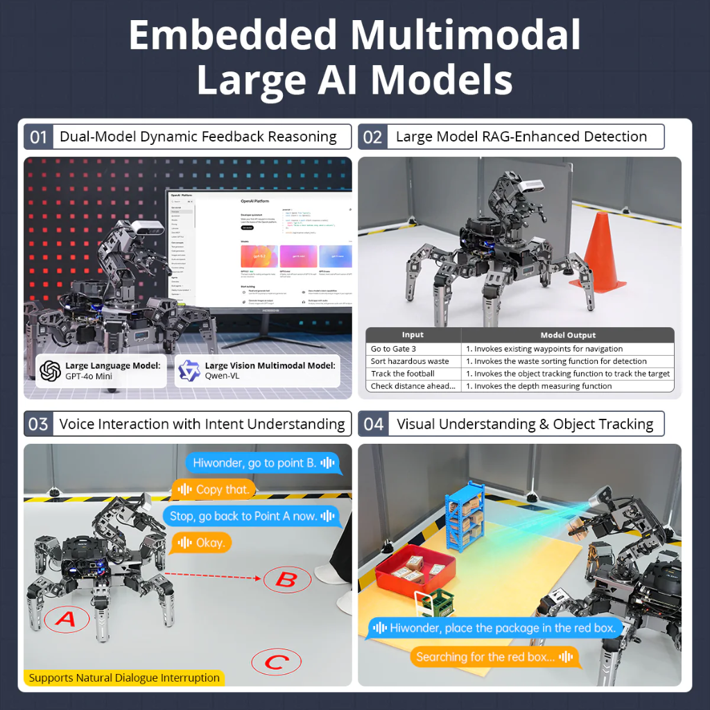 Hiwonder ROSpider Hexapod Robot | NVIDIA Jetson Nano 4GB