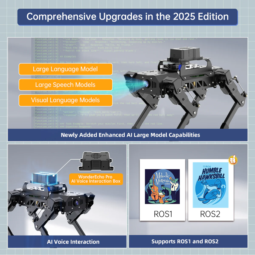 Hiwonder PuppyPi Pro Quadruped Robot | Raspberry Pi 4GB
