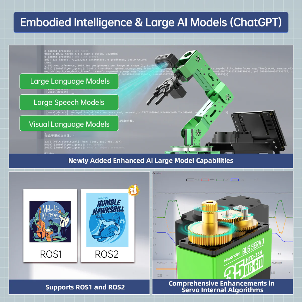 Hiwonder JetArm Pro Advanced Kit | NVIDIA Jetson Nano 4GB