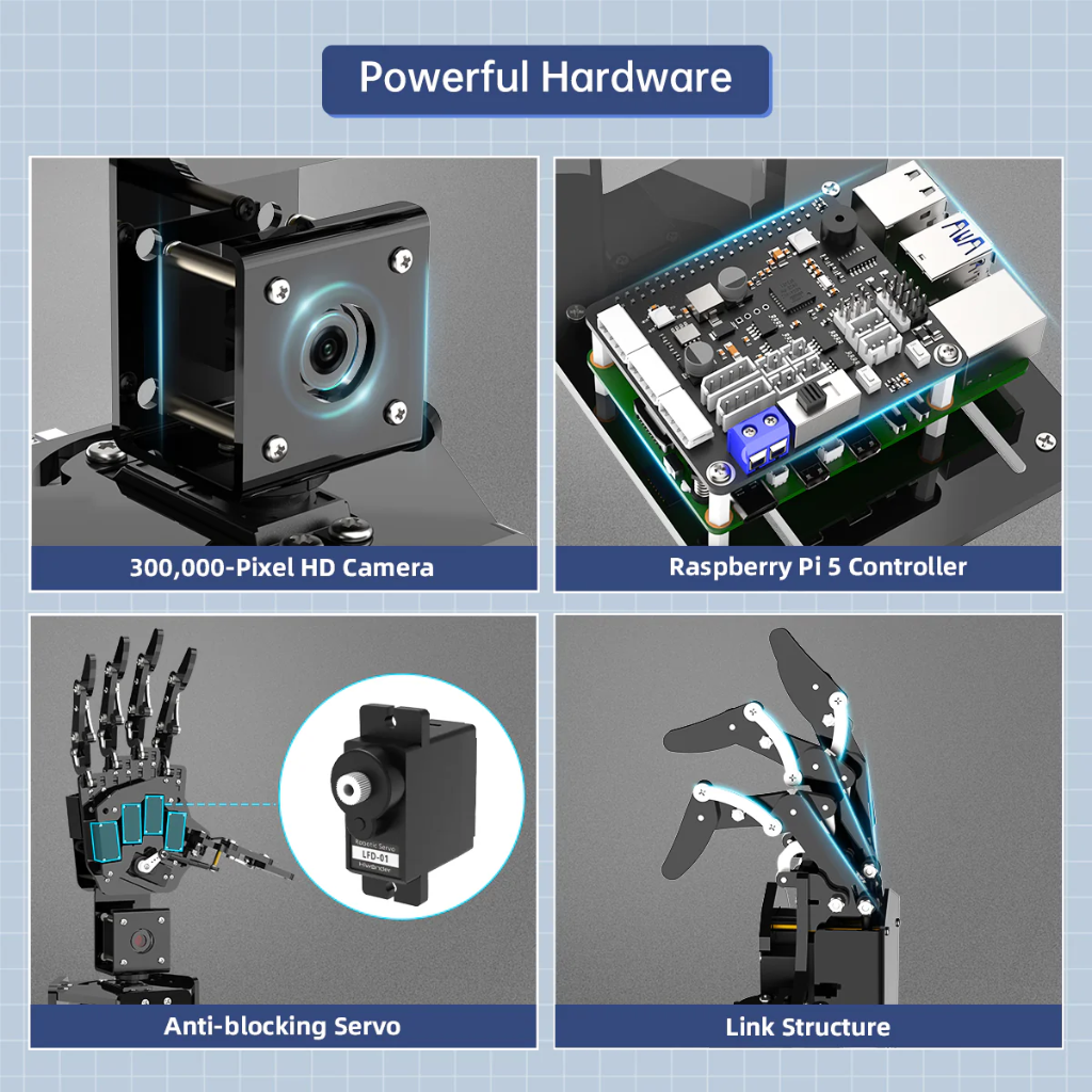 Hiwonder uHandPi Right Hand | Raspberry Pi 5 