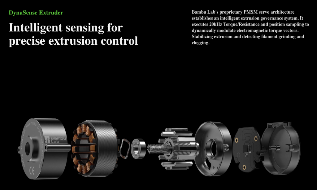 Bambu Lab H2D Combo (AMS 2 Pro)