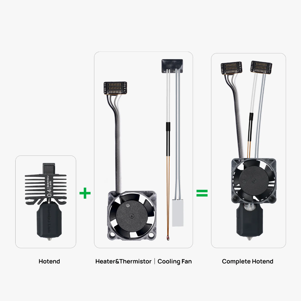 Bambulab SP Complete Hotend 0.4mm | P1 Series FAH001-P 