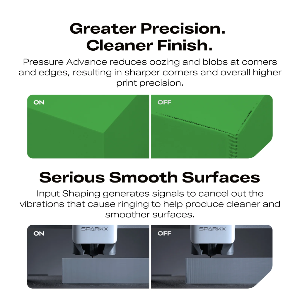 Creality 3D Printer SPARKX i7