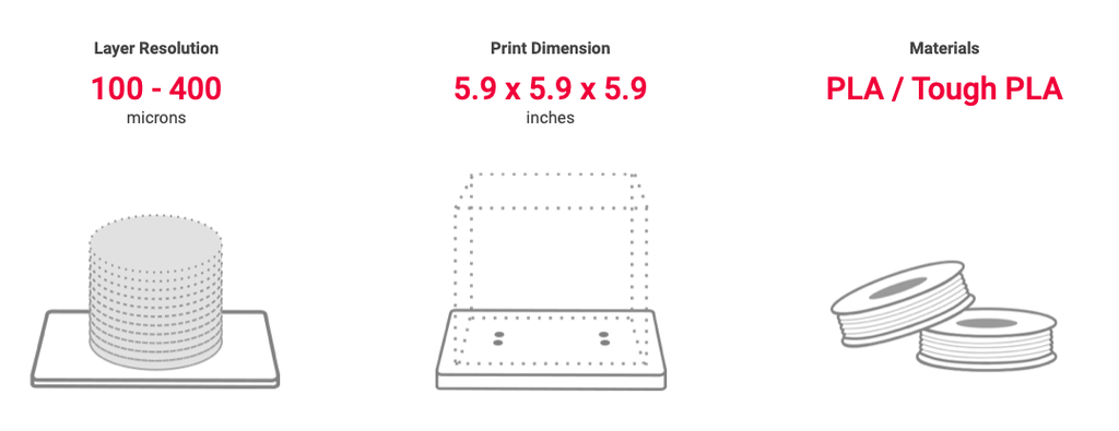 XYZprinting da Vinci Jr. 2.0 Mix 3D Printer