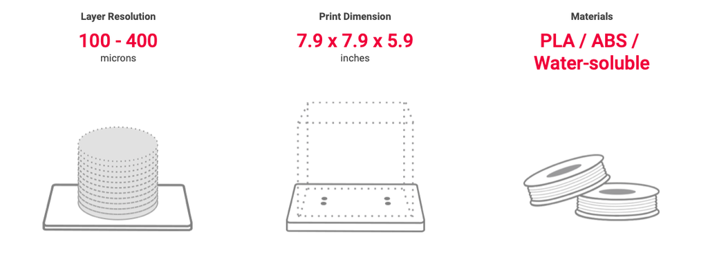 XYZprinting da Vinci 2.0 A Duo 3D Printer