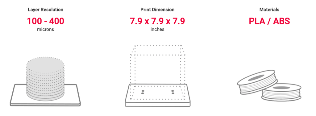 XYZprinting da Vinci 1.1 plus 3D Printer