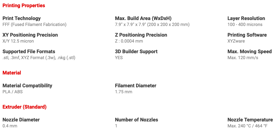 XYZprinting da Vinci 1.1 plus 3D Printer