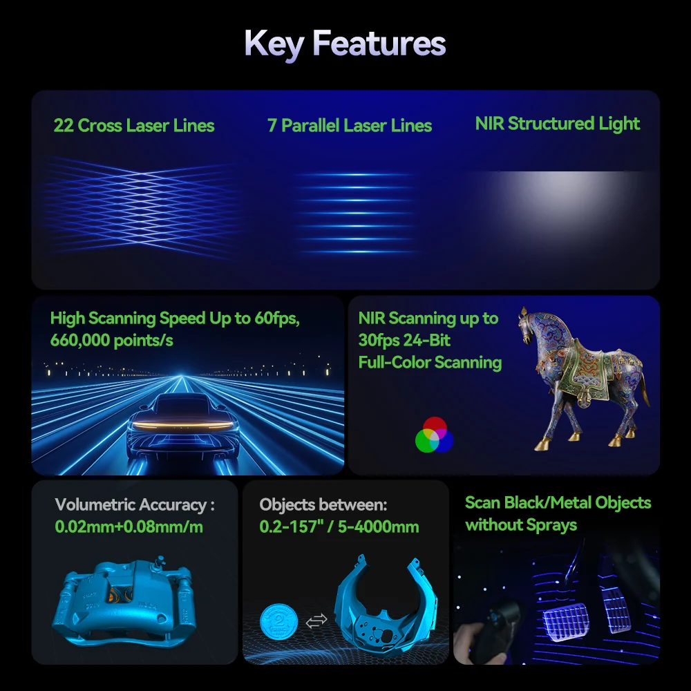 Creality Raptor Pro 3D Scanner