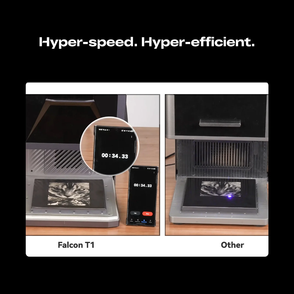 Creality Falcon T1 5-in-1 20W Fiber Laser