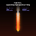 Creality SP Unicorn Quick-Swap Nozzle 0.4mm