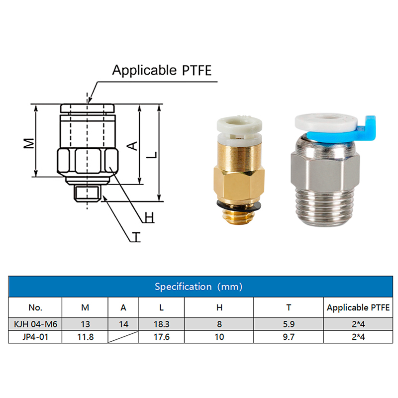 Creality Filament Coupling