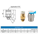 Creality Filament Coupling