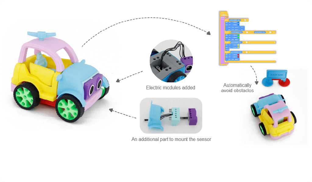 AOSEED X-Kit For 3D Printer