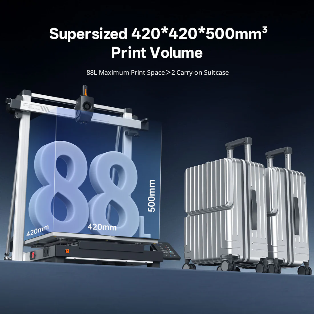 Anycubic Printer Kobra 3 Max Combo