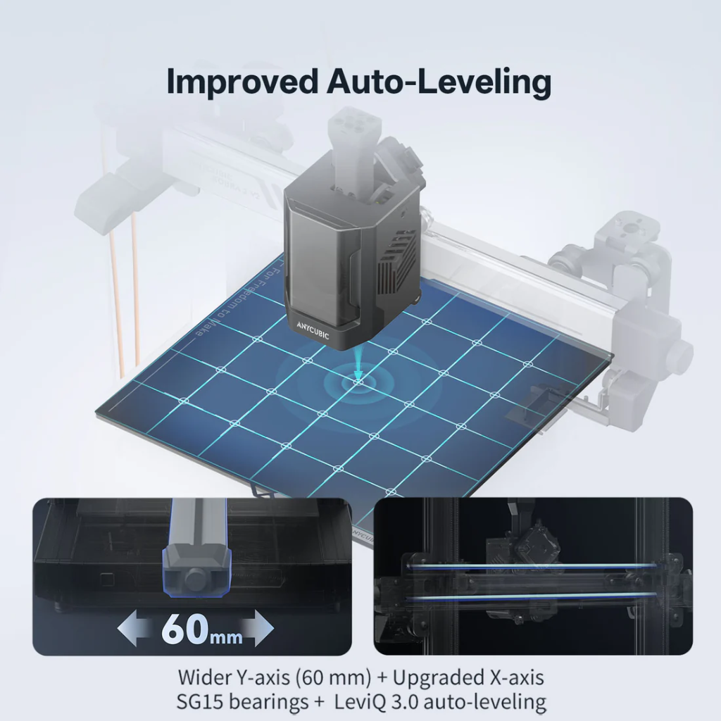Anycubic Printer Kobra 3 V2 Combo