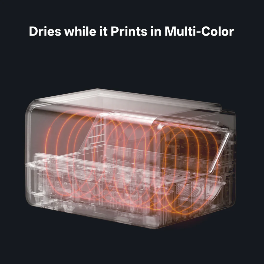 Anycubic Printer Kobra S1 Combo