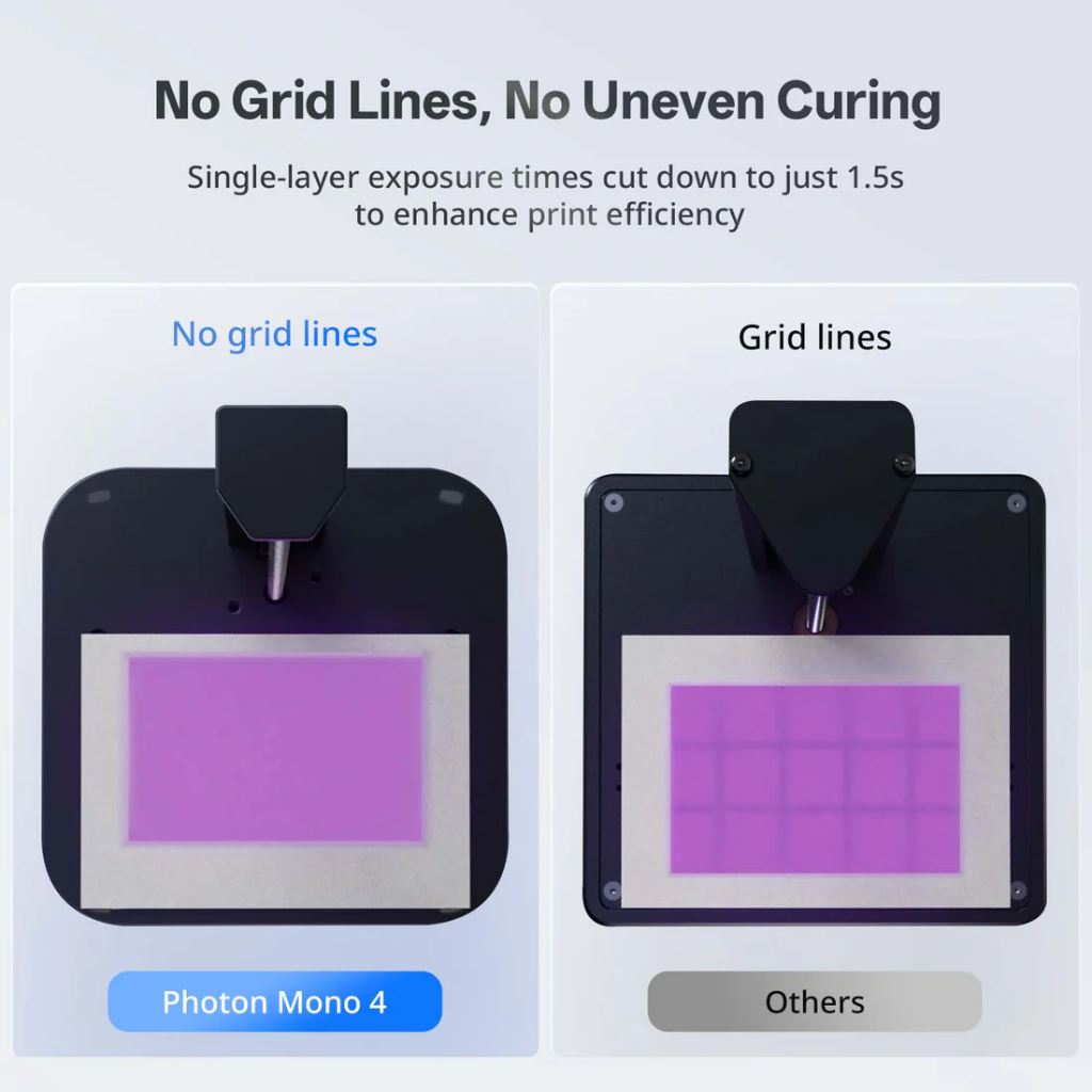 Anycubic Printer Photon Mono 4 10K