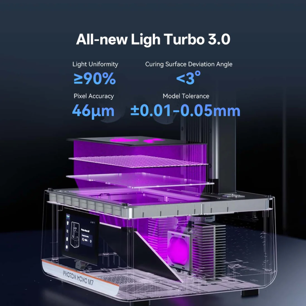 Anycubic Printer Photon Mono M7