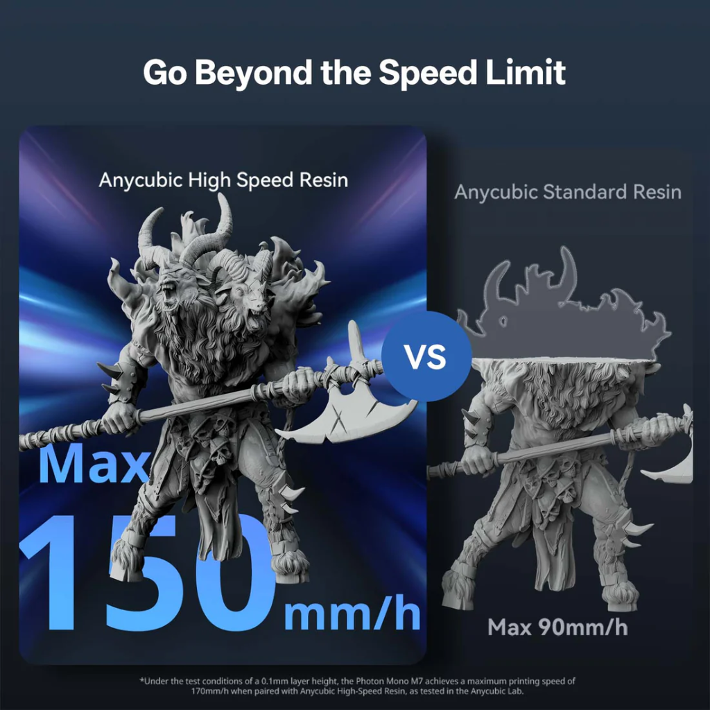 Anycubic Printer Photon Mono M7