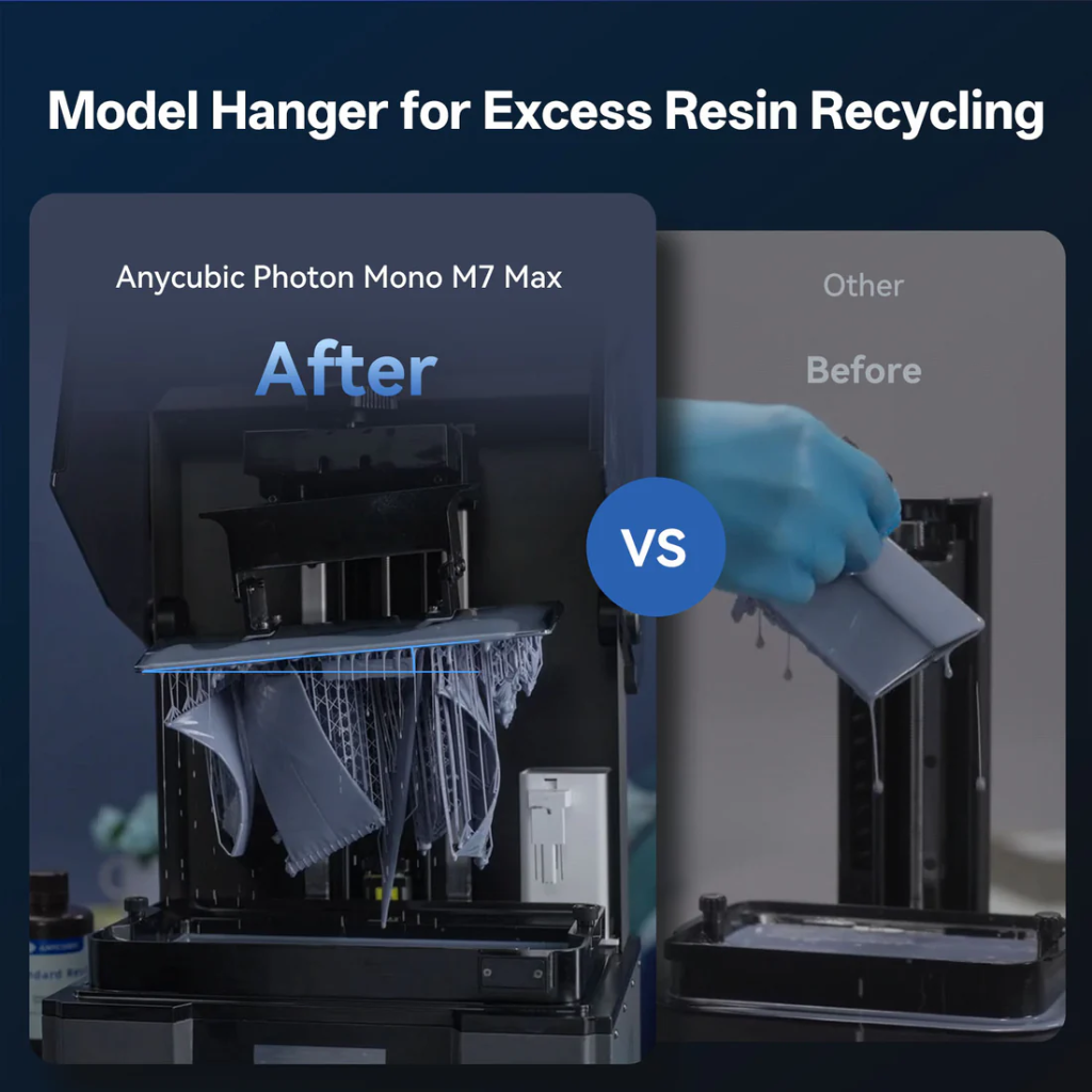 Anycubic Printer Photon Mono M7 Max 7K