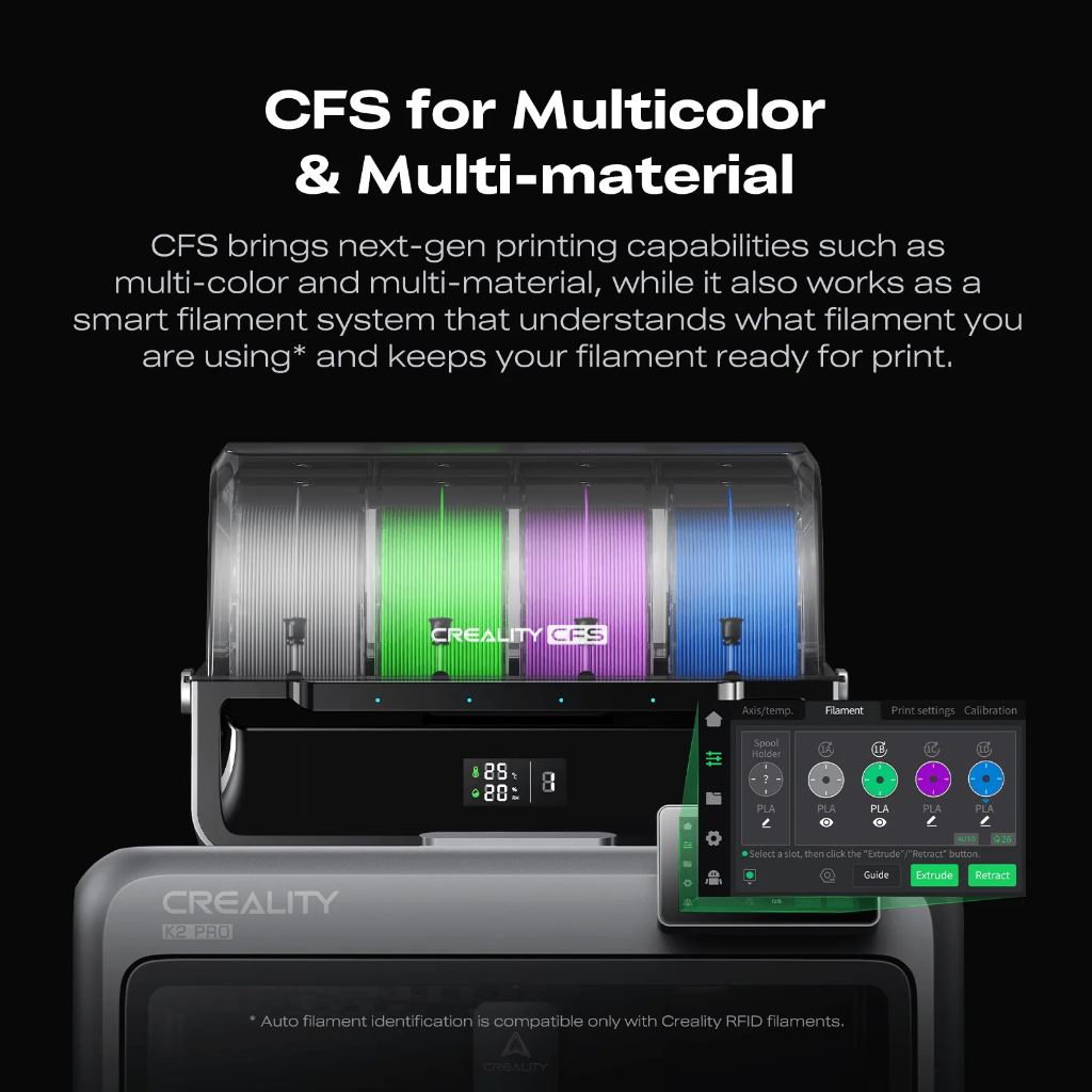 Creality K2 Pro Combo