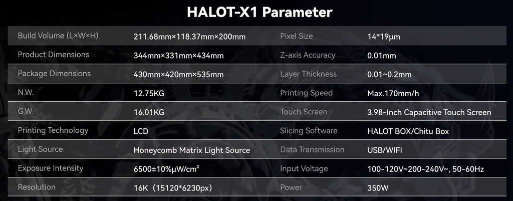 Creality Halot X1 Combo