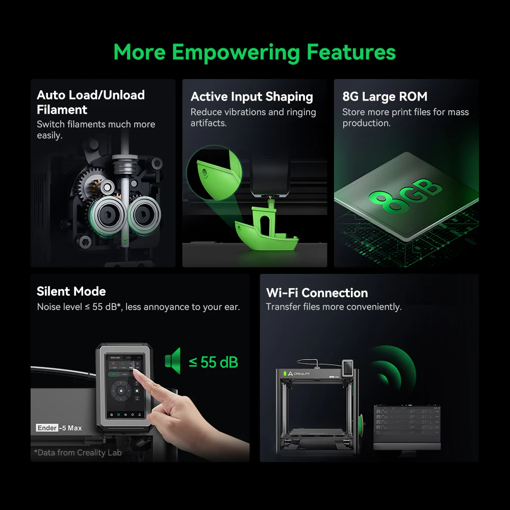 Creality Ender-5 Max