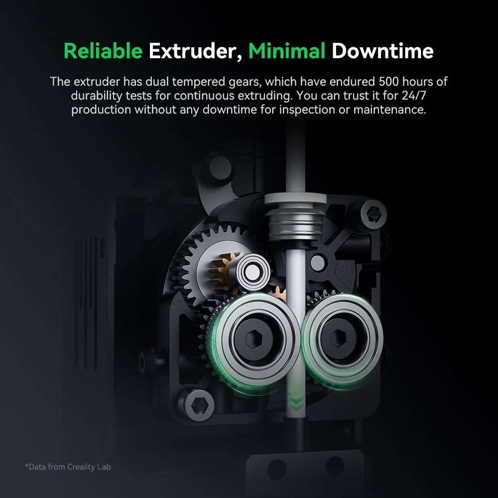 Creality Ender-5 Max