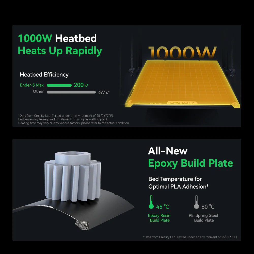 Creality Ender-5 Max