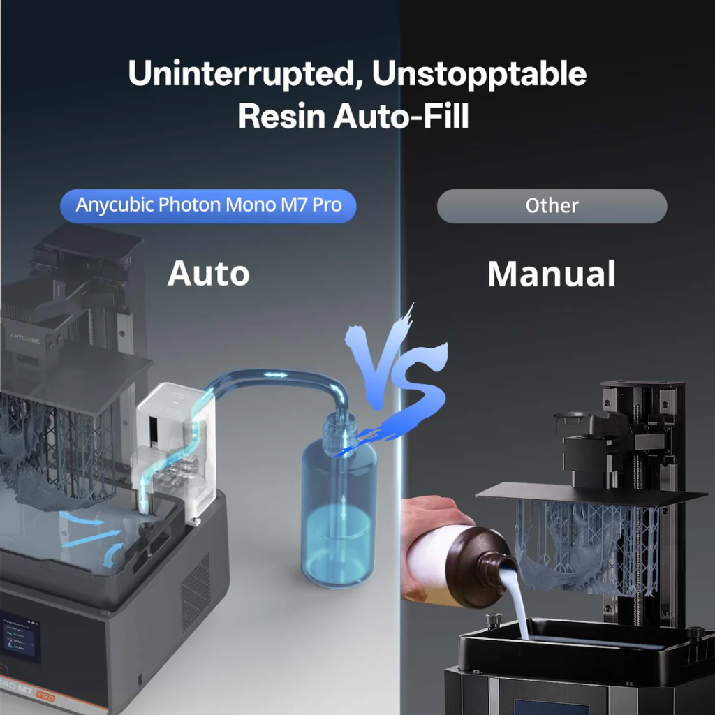 Anycubic Printer Photon Mono M7