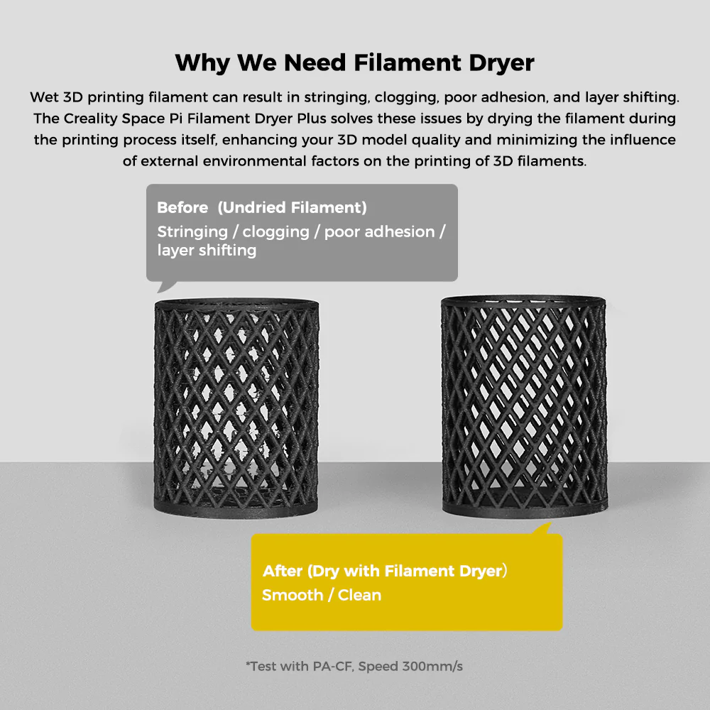 Creality Space Pi Filament Dryer Dual