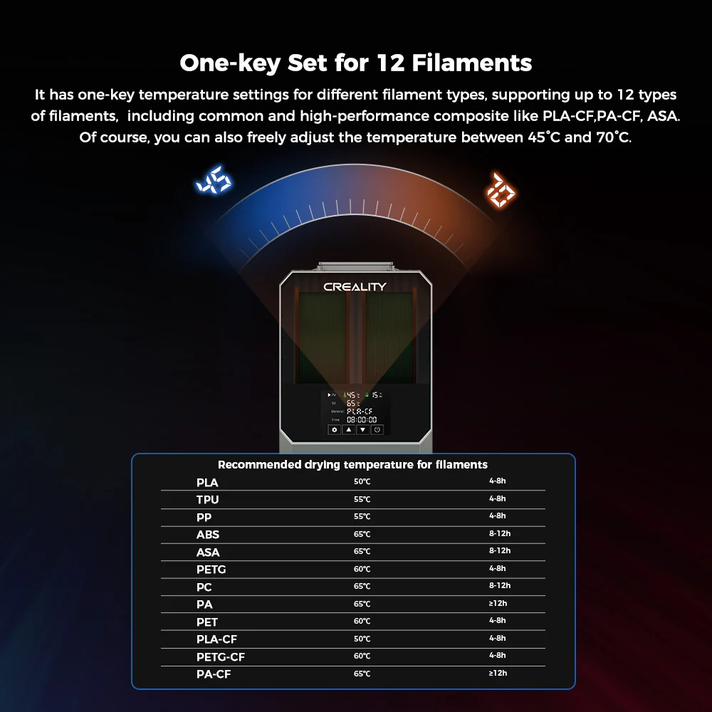Creality Space Pi Filament Dryer Dual