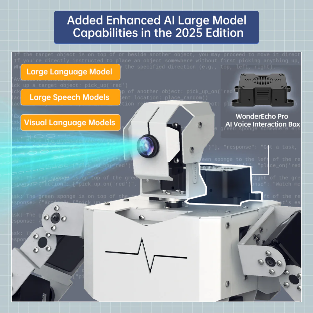 Hiwonder TonyPi Pro AI Humanoid Robot | Raspberry Pi 5 4GB