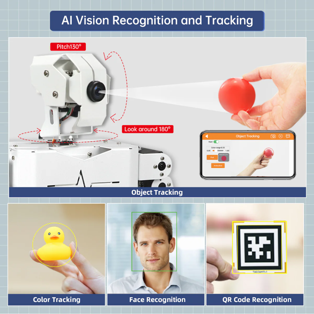 Hiwonder TonyPi Pro AI Humanoid Robot | Raspberry Pi 5 4GB