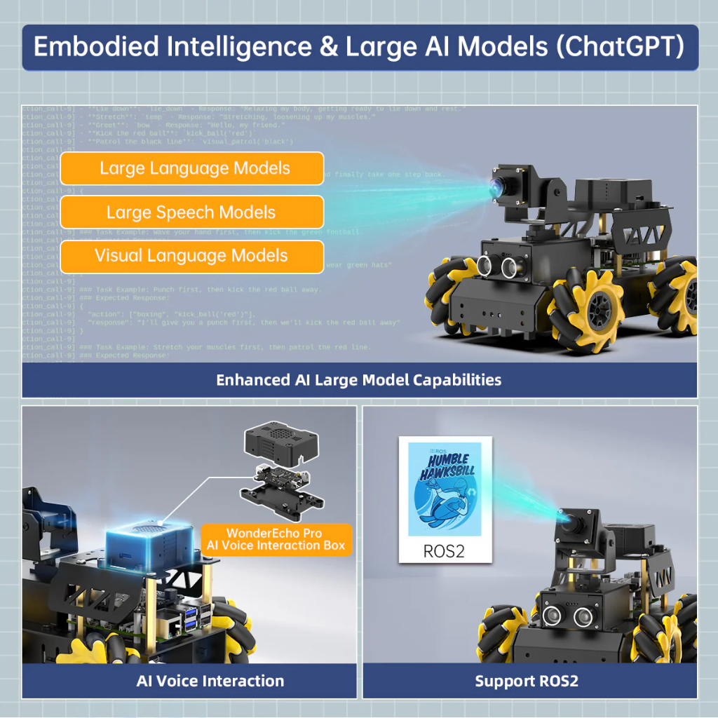 Hiwonder TurboPi Robot Car | Raspberry Pi 5 4GB