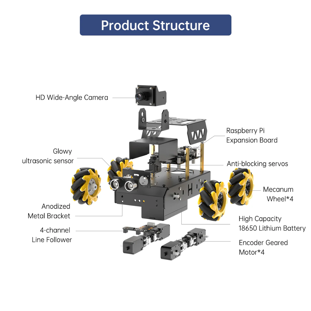 Hiwonder TurboPi Robot Car | Raspberry Pi 5 4GB