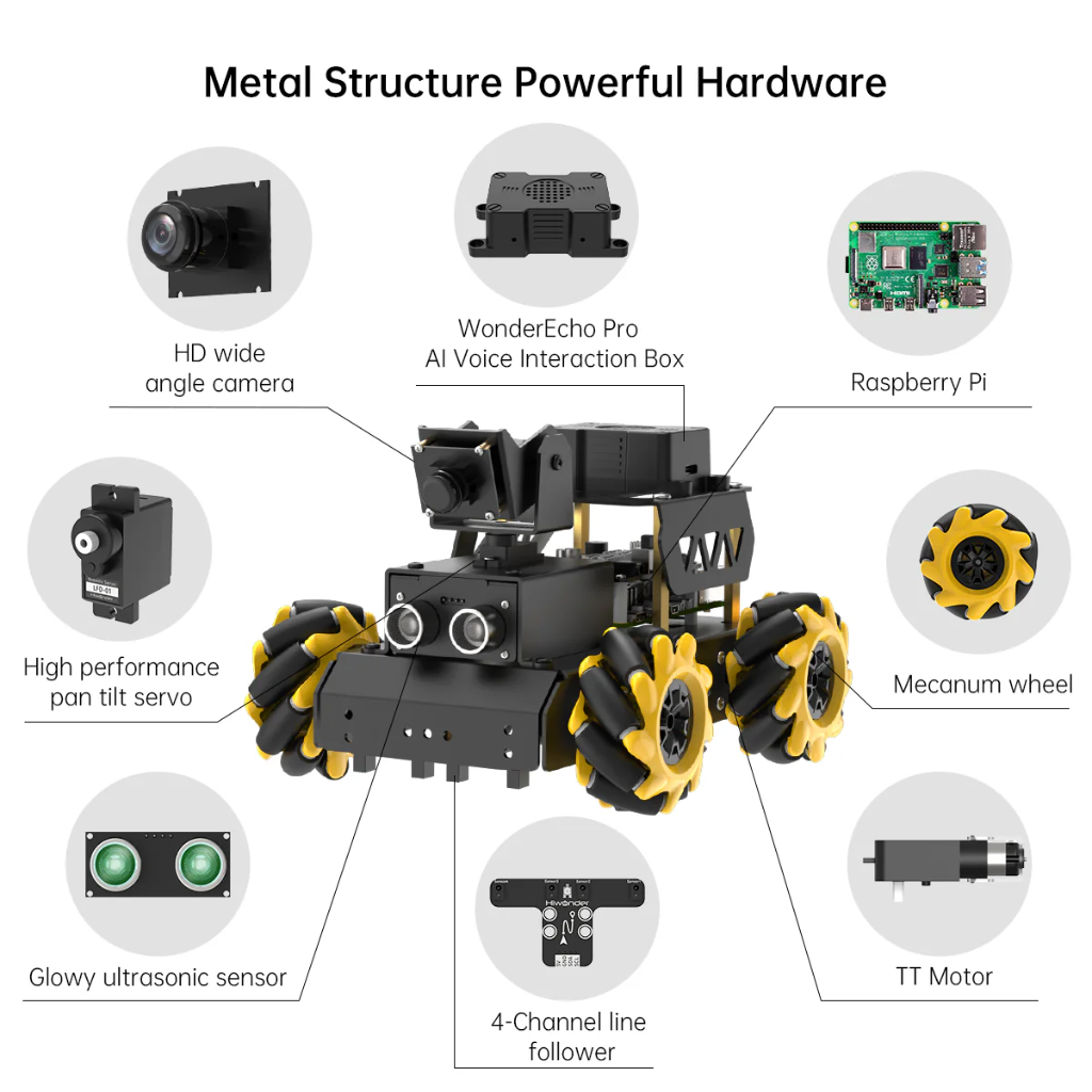 Hiwonder TurboPi Robot Car | Raspberry Pi 5 4GB