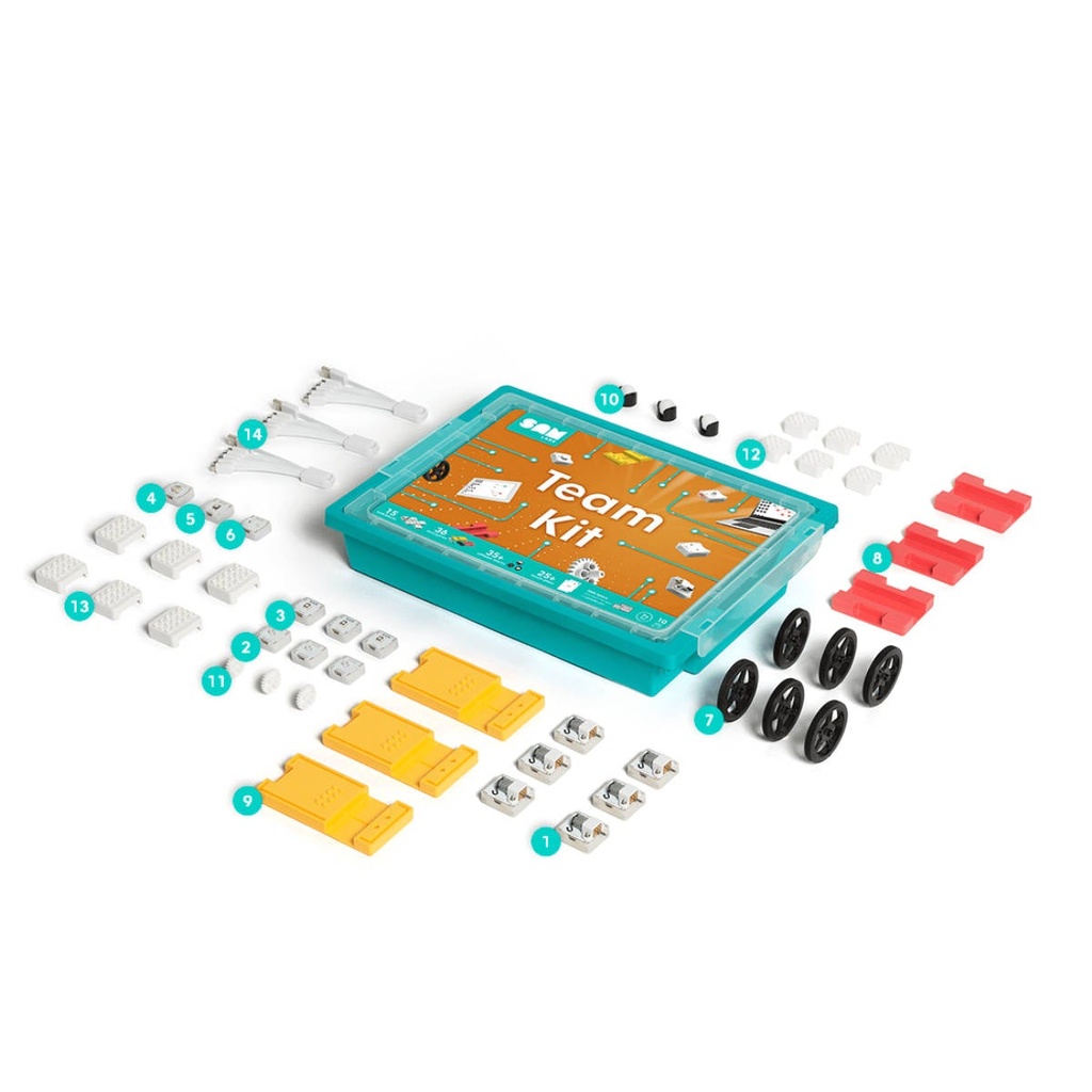 Sam Labs Team Kit